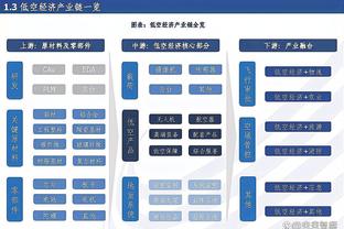 达米安：马竞不仅只有防守，我们必须要保持警惕和专注