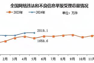 188金宝搏怎么注册截图2