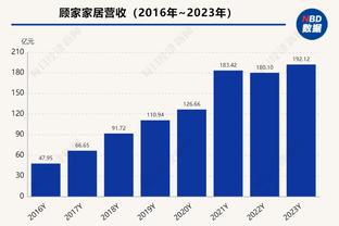 史蒂芬森：哈利伯顿打球沉重聪明 在我看来他是联盟现役最佳控卫